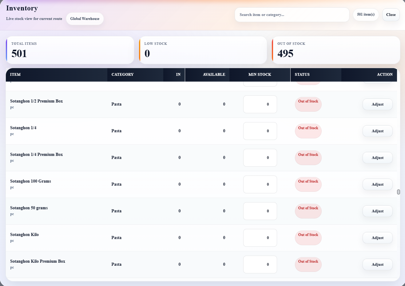 GMCore inventory screen